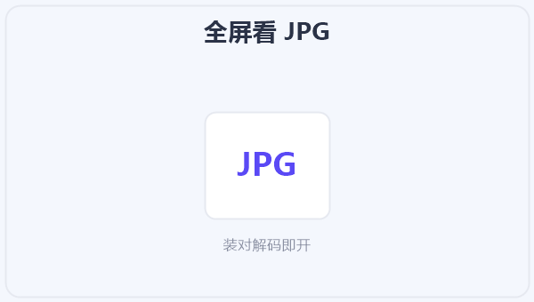 全屏看 JPG 示意图