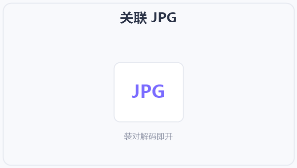 关联 JPG 示意图