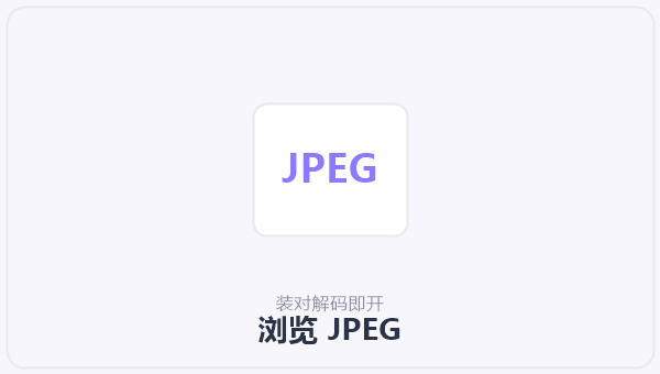 浏览 JPEG 示意图