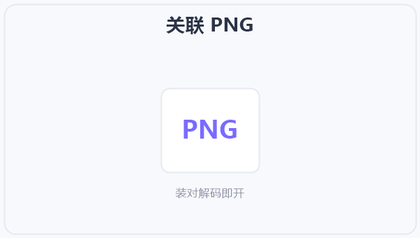 关联 PNG 示意图