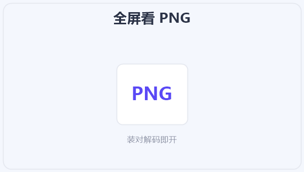 全屏看 PNG 示意图