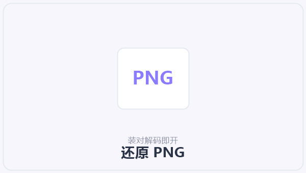 还原 PNG 示意图