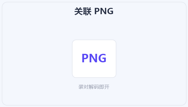 关联 PNG 示意图