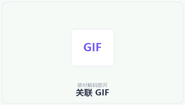 关联 GIF 示意图