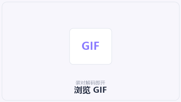 浏览 GIF 示意图