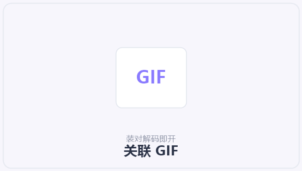 关联 GIF 示意图