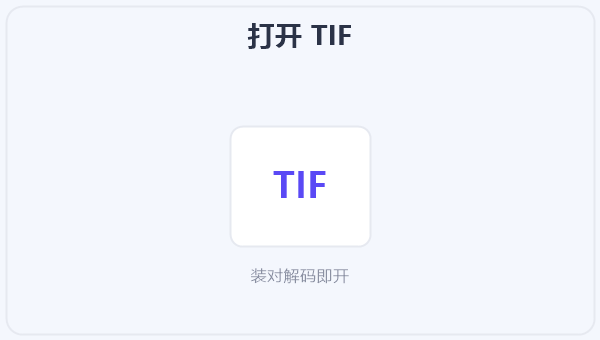 打开 TIF 示意图