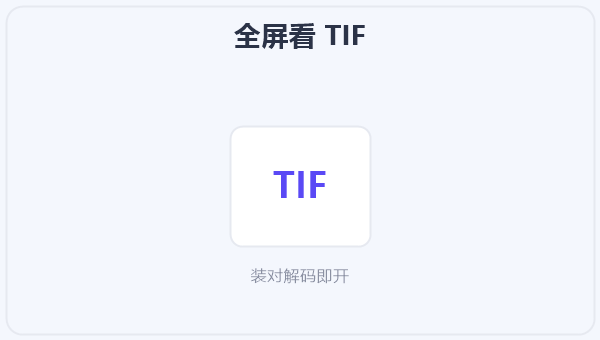 全屏看 TIF 示意图