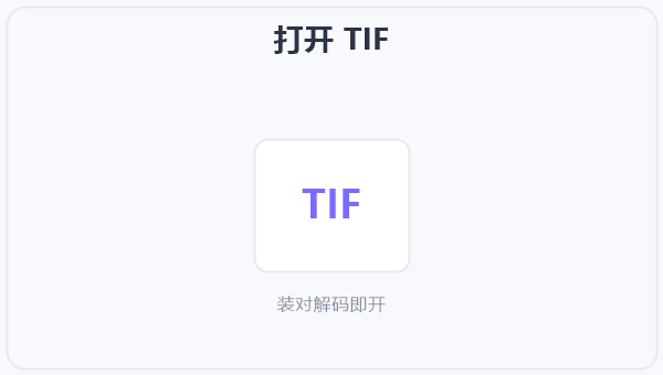 打开 TIF 示意图