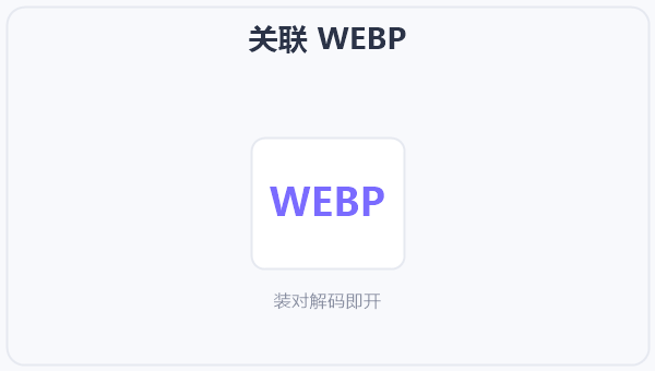 关联 WEBP 示意图