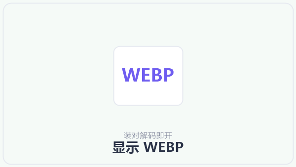 显示 WEBP 示意图