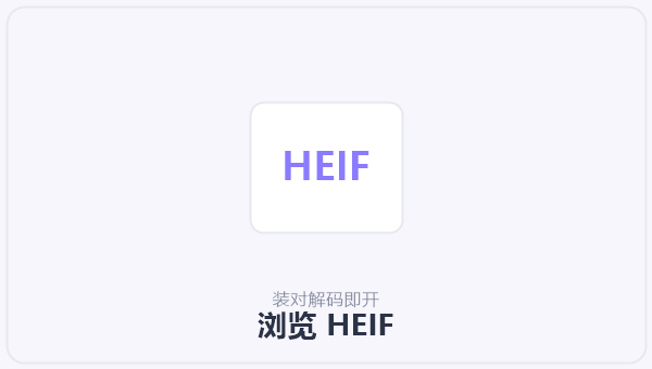 浏览 HEIF 示意图
