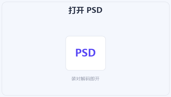 打开 PSD 示意图