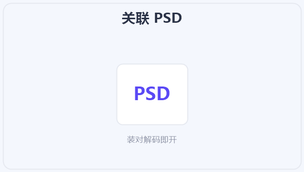 关联 PSD 示意图