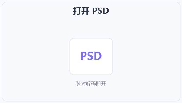 打开 PSD 示意图