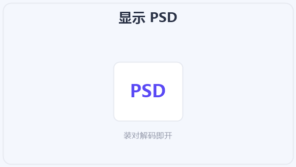显示 PSD 示意图
