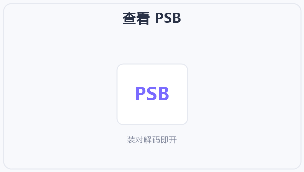 查看 PSB 示意图