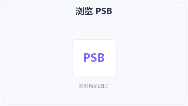 浏览 PSB 示意图
