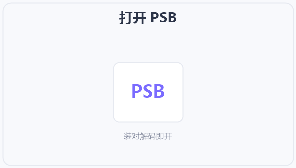 打开 PSB 示意图