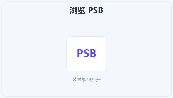 浏览 PSB 示意图