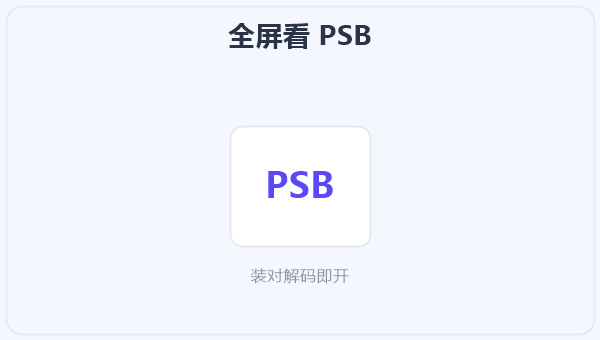 全屏看 PSB 示意图