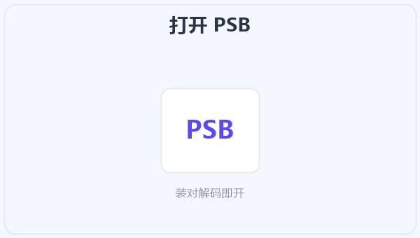 打开 PSB 示意图