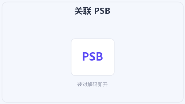 关联 PSB 示意图