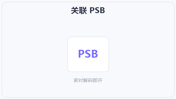 关联 PSB 示意图