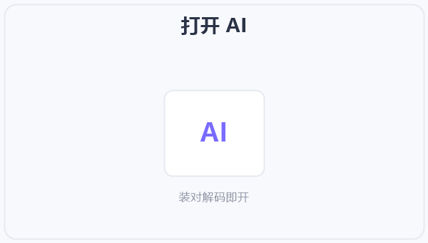 打开 AI 示意图