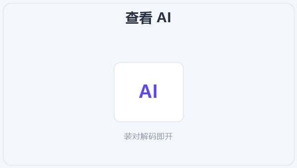 查看 AI 示意图