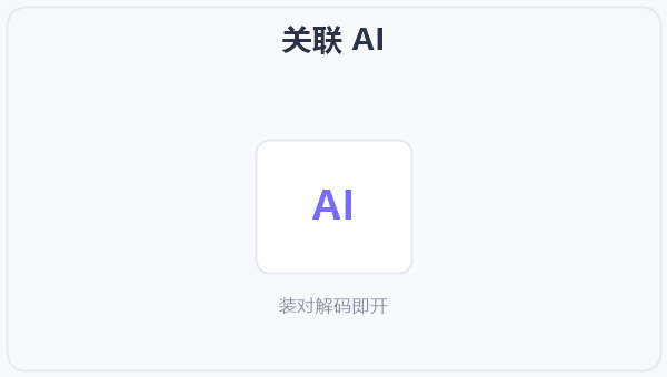 关联 AI 示意图