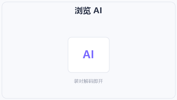 浏览 AI 示意图