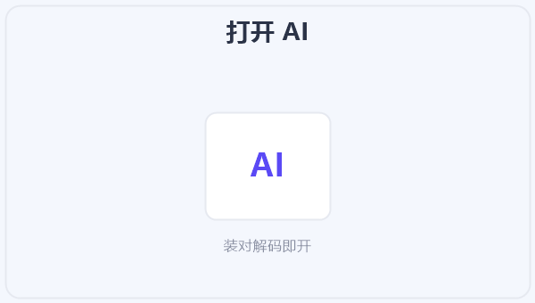 打开 AI 示意图