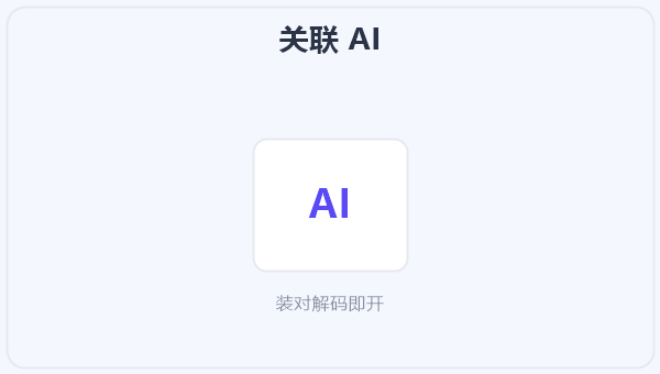 关联 AI 示意图