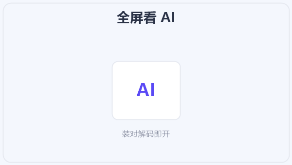 全屏看 AI 示意图