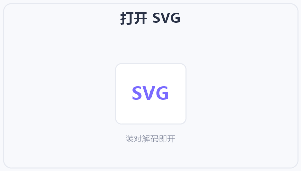 打开 SVG 示意图