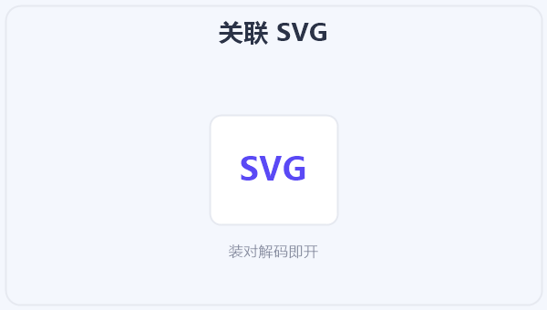 关联 SVG 示意图