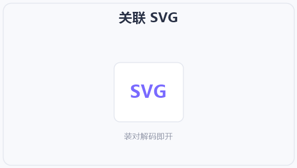 关联 SVG 示意图