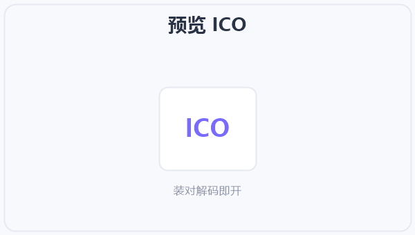 预览 ICO 示意图