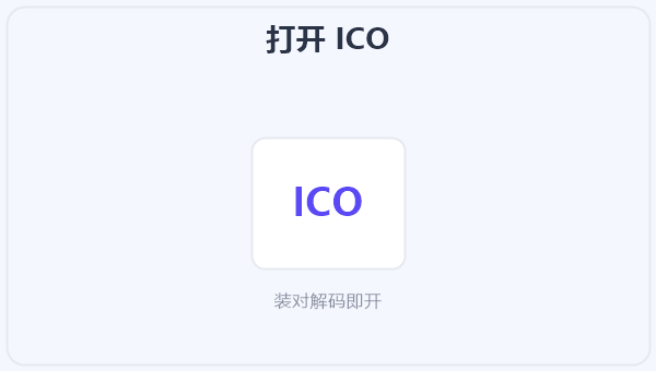 打开 ICO 示意图