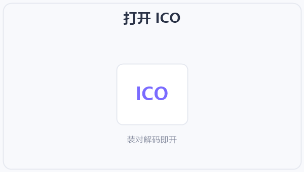 打开 ICO 示意图