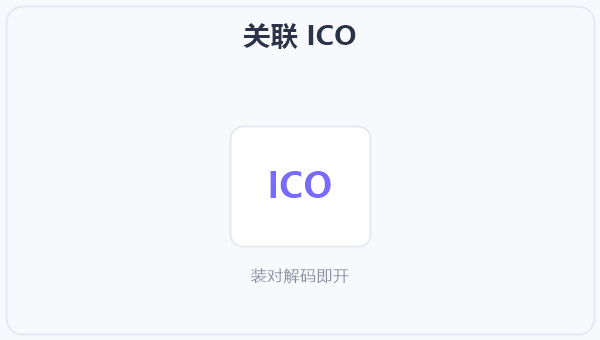 关联 ICO 示意图