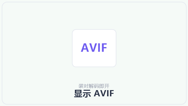 显示 AVIF 示意图