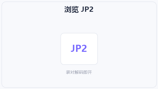 浏览 JP2 示意图