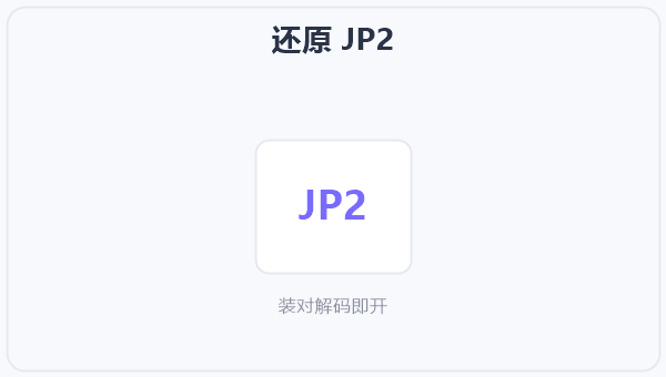 还原 JP2 示意图