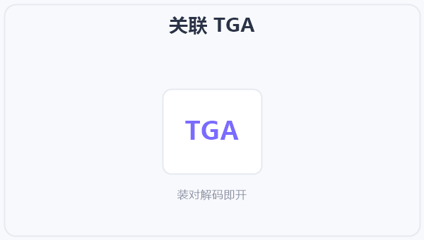 关联 TGA 示意图