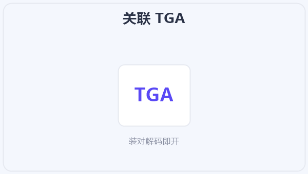 关联 TGA 示意图