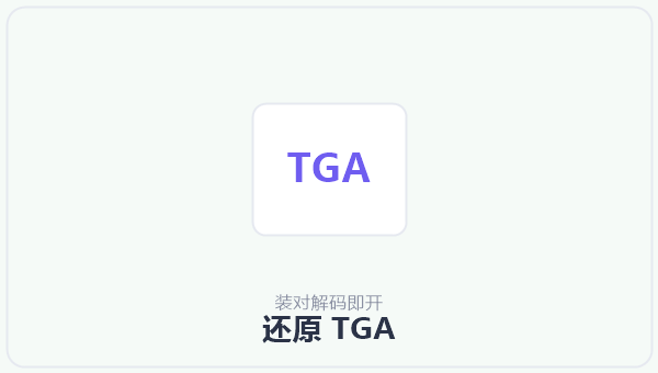 还原 TGA 示意图