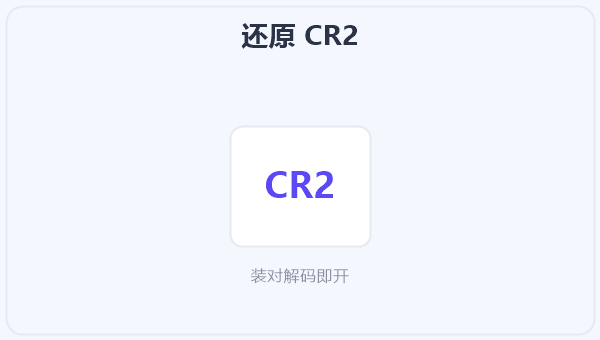 还原 CR2 示意图