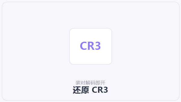 还原 CR3 示意图